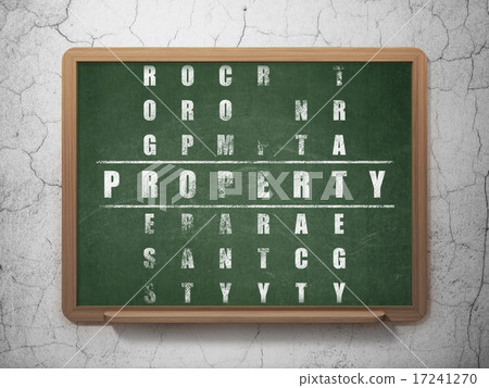 Finance concept: word Property in solving Crossword Puzzle Finance concept: word Property in solving Crossword Puzzle 17241270