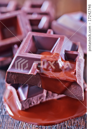chocolate chocolate 17242746