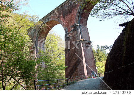 Former Shin-Etsu Main Line Usui Third Bridge 17243779