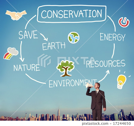 Conservation Environment Earth Ecology Concept 17244650