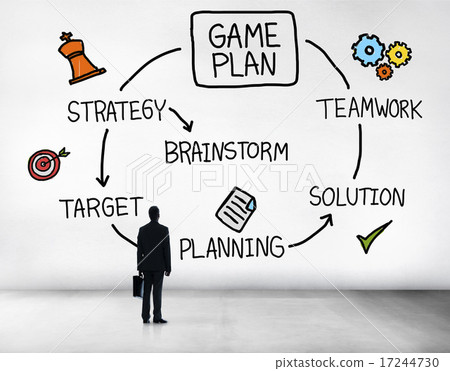 Game Plan Strategy Planning Tactic Target Concept 17244730