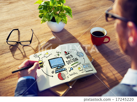 Content Creativity Digital Graphic Layout Webdesign Webpage Conc 17245220