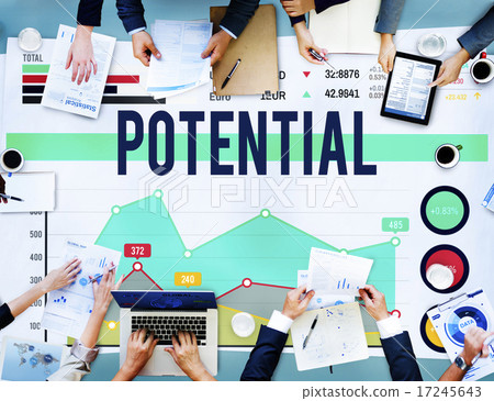 Potential Ability Analysis Possibility Opportunity Concept 17245643