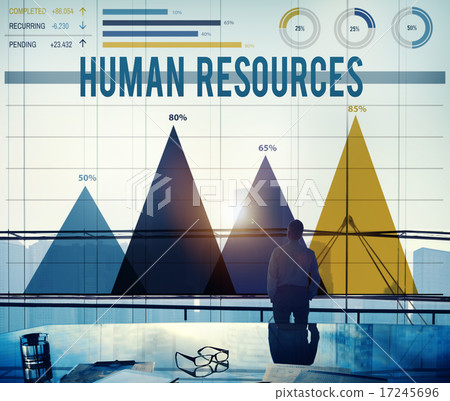 Human Resources Recruitment Employment HR Concept 17245696
