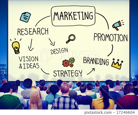 Marketing Management Promotion Branding Campaign Concept 17246604