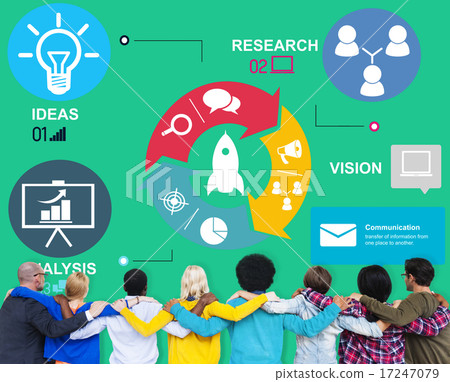 Launch Start Up Rocket Strategy Plan Planning Concept 17247079