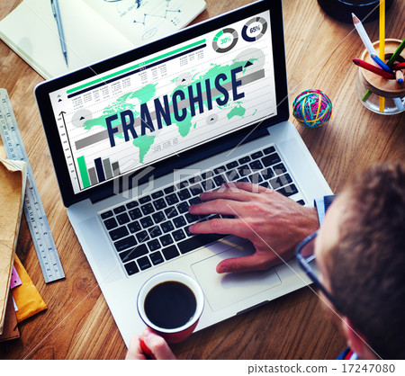 Franchise License Marketing Branding Retail Concept 17247080
