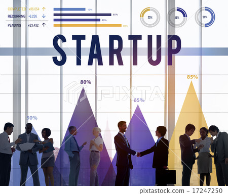 Start Up Business Plan Planning Innovation Ideas Concept 17247250