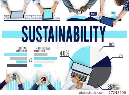 Sustainability Resource Conservation Viable Concept Sustainability Resource Conservation Viable Concept 17248396
