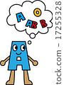 Blood group A 17255328