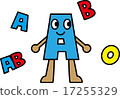 Blood group A 17255329
