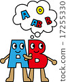 Blood group AB 17255330