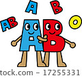 Blood group AB 17255331
