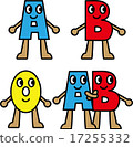 Blood group ABO 17255332