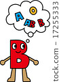 Blood group B 17255333