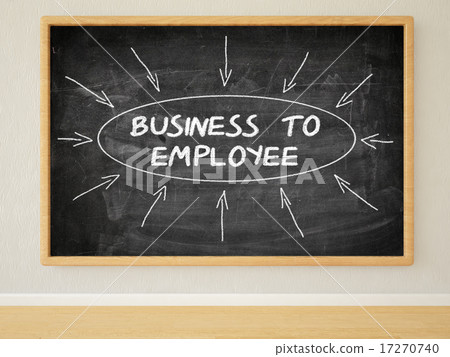 Business to Employee 17270740