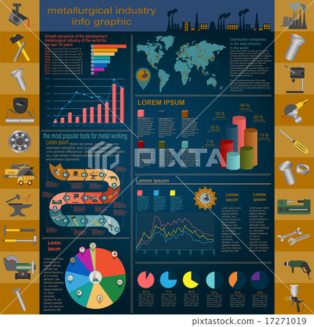 Set of elements and tools metallurgical industry Set of elements and tools metallurgical industry 17271019