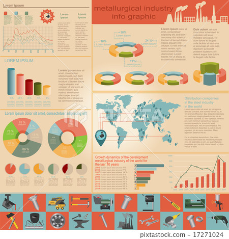 Set of elements and tools metallurgical industry 17271024