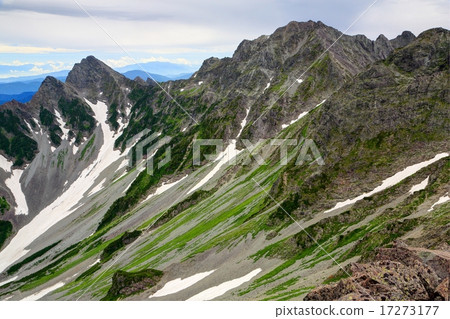 照片素材(图片 山 穗高岳 奥穗高山