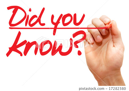 Did you know, business concept.. 17282380