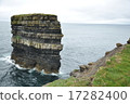 Irish power spot down Patrick Head 17282400