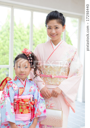 celebration of child's third fifth & seventh years 17298440