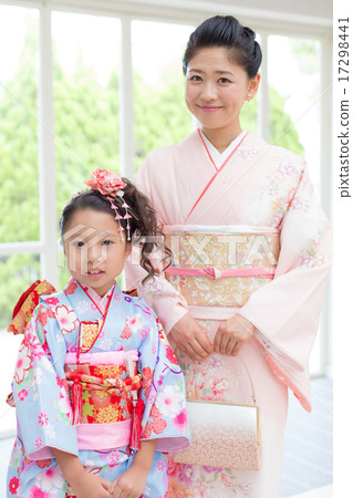 celebration of child's third fifth & seventh years 17298441