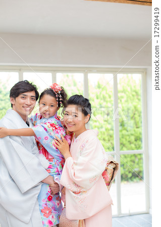 celebration of child's third fifth & seventh years 17299419