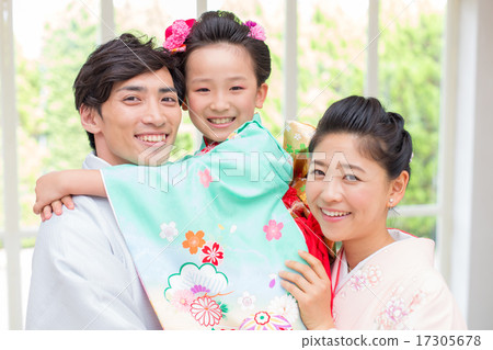 celebration of child's third fifth & seventh years 17305678