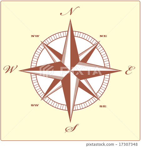 Wind rose compass retro design vector - Stock Illustration [17307348 ...
