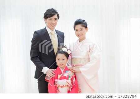 celebration of child's third fifth & seventh years 17328794