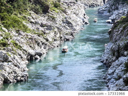 River descent 17331966