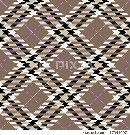 Tartan seamless generated texture Tartan seamless generated texture 17341007