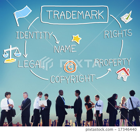 Trademark Copyright Identity Branding Product Concept Trademark Copyright Identity Branding Product Concept 17346440