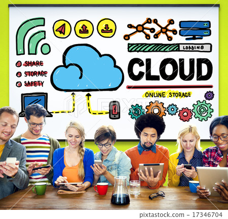 Cloud Computing Network Storage Online Concept Cloud Computing Network Storage Online Concept 17346704