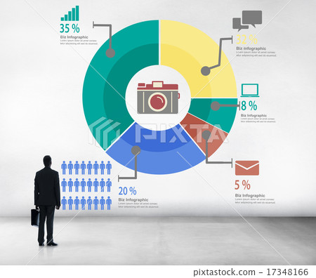 Analysis Analytic Marketing Sharing Graph Diagram Concept 17348166