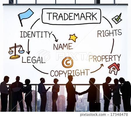Trademark Copyright Identity Branding Product Concept Trademark Copyright Identity Branding Product Concept 17348478
