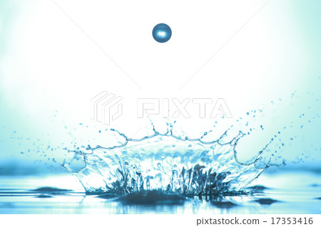 water drop water drop 17353416