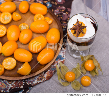 dessert 17360134
