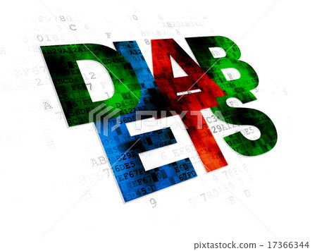 Medicine concept: Diabets on Digital background Medicine concept: Diabets on Digital background 17366344