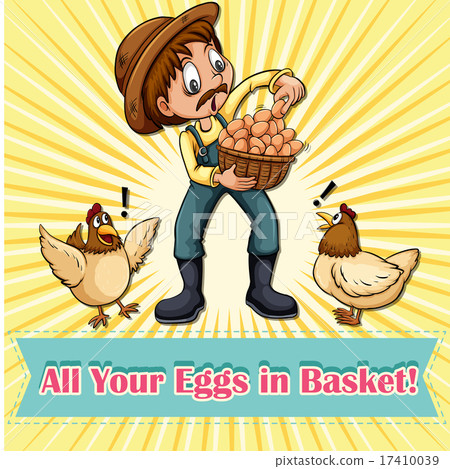 All your eggs in one basket idiom 17410039