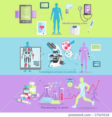 Medical Technology and Pharmacology Research 17424526