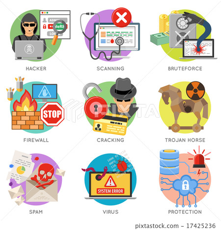 Internet Security Flat Icon Set 17425236