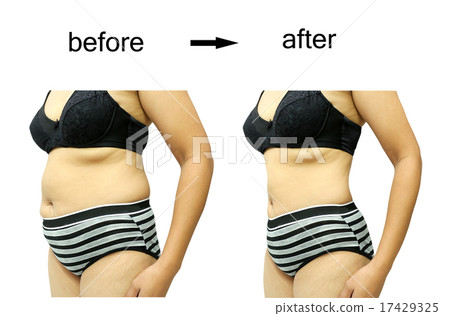 after a diet 17429325