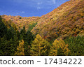 Autumn leaves of Yunishigawa in fine weather 17434222