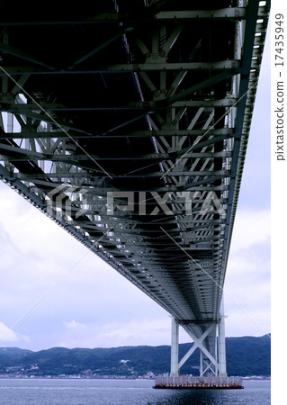 Structure of a suspension bridge over the strait 17435949