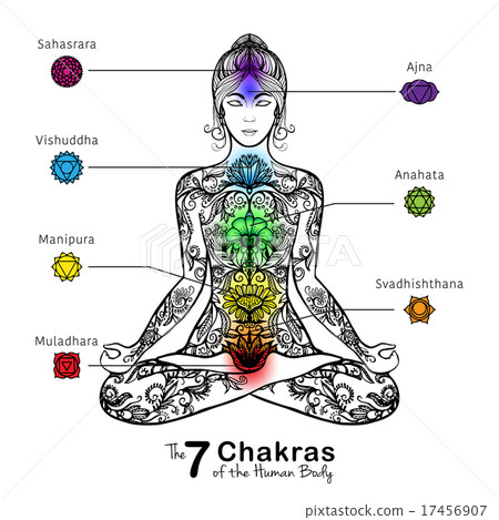 Yoga lotus pose meditating woman icon 17456907