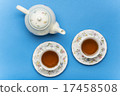 Black tea 17458508