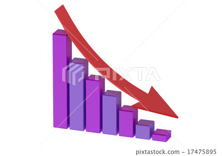 Falling bar chart with arrow Falling bar chart with arrow 17475895