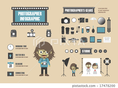 photographer photographer 17478200